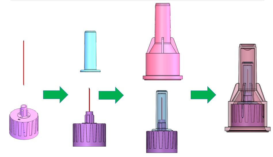 процесс сборки1-1