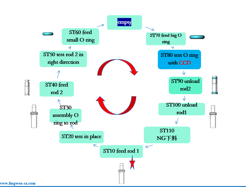 безыгольный разъем2