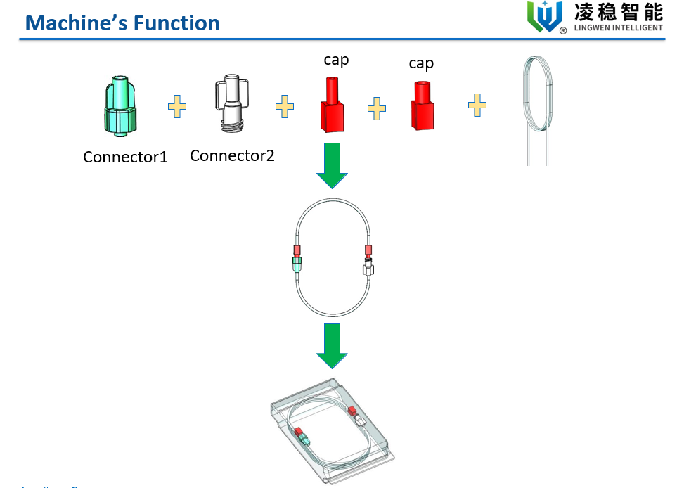 удлинительная трубка