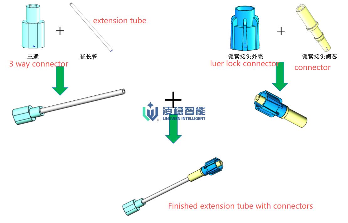 luer lock IV extension tube5 Удлинительная трубка Люэра для внутривенного вливания5