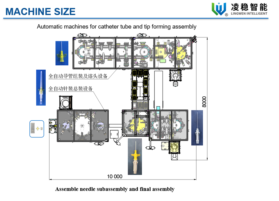 сборочная машина для внутривенной канюли с крылом