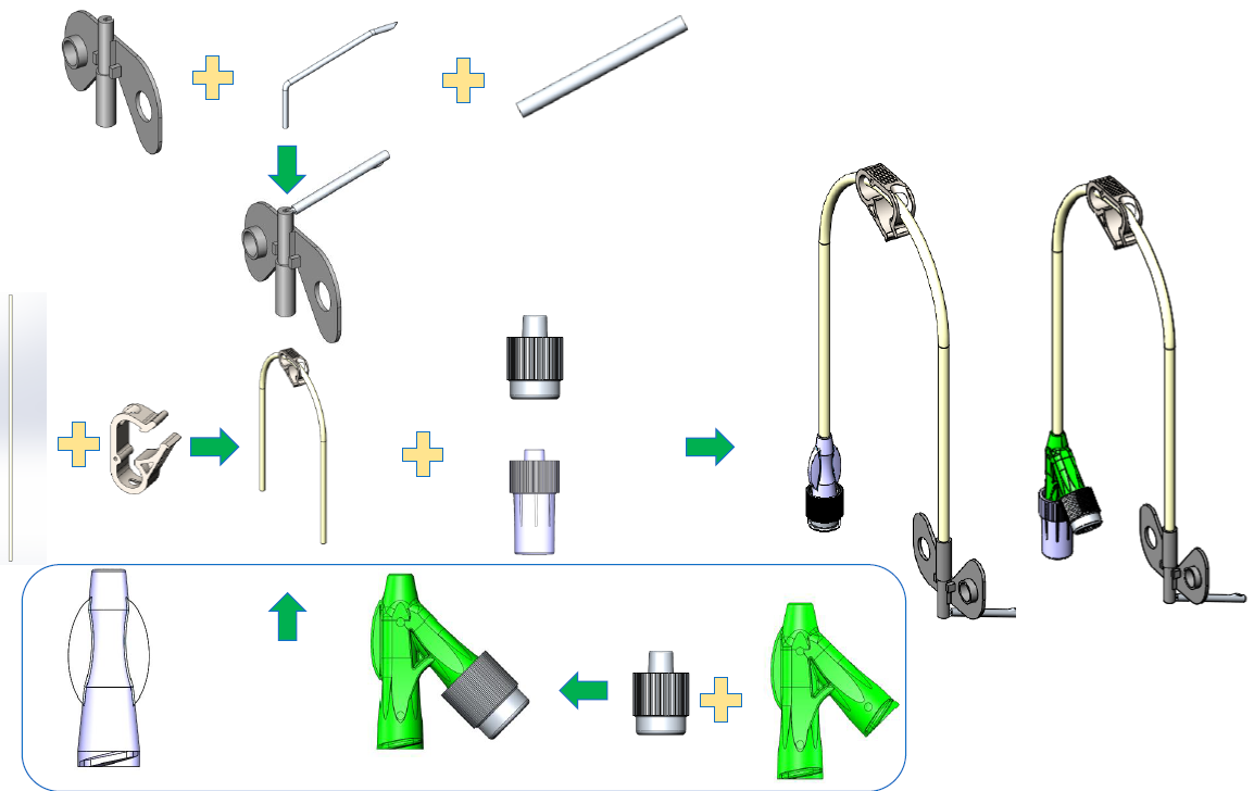 игла Губера