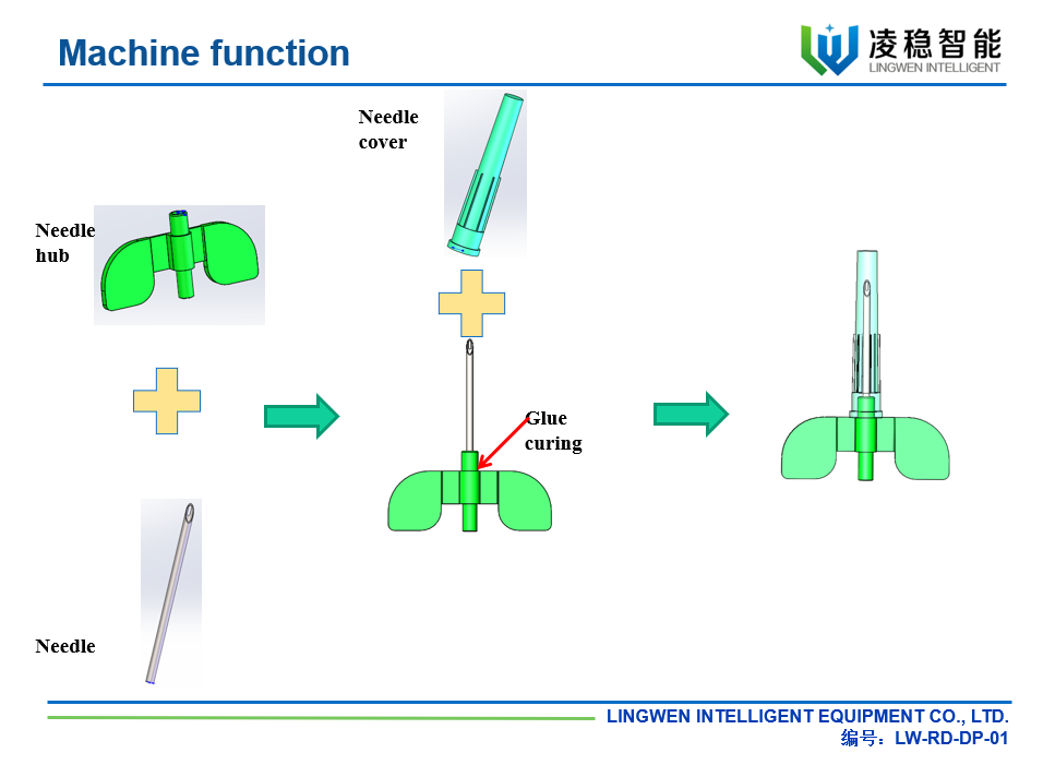 Машина для сборки игл AVF2