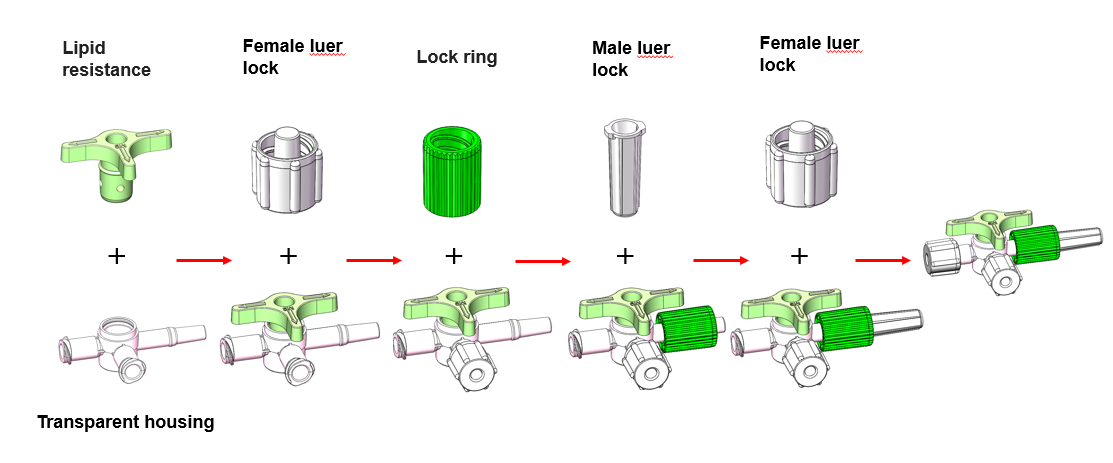3-ходовой кран