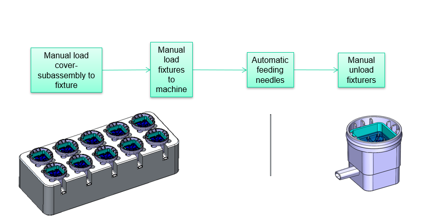 9-игольная игла1